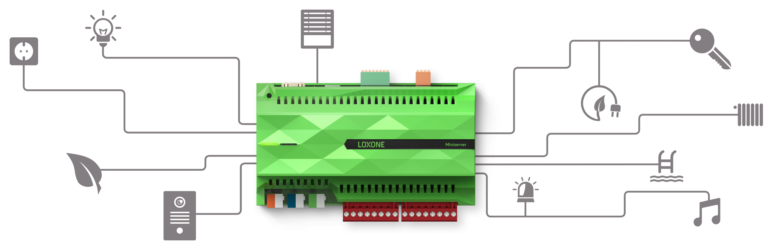 ukážka integrácie technologií do smart home systemu loxone